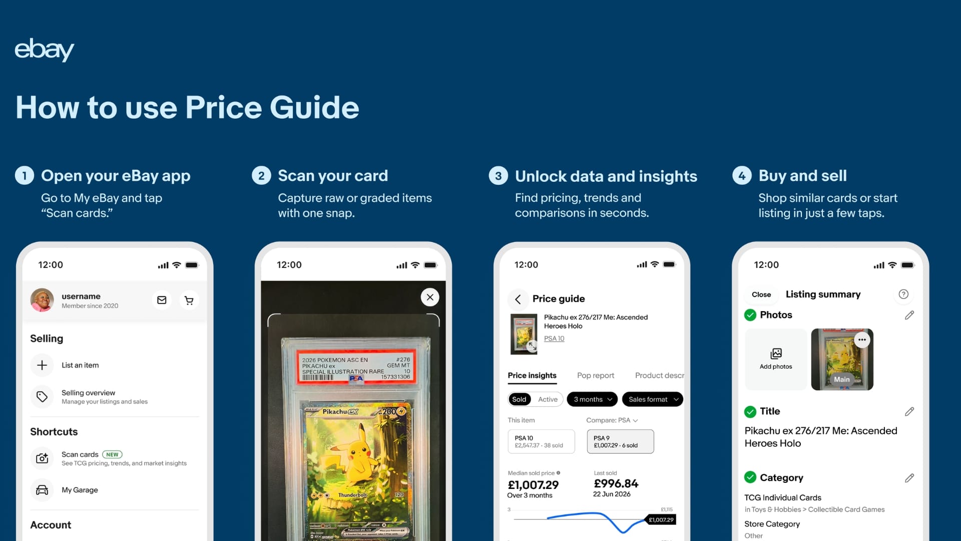 An infographic sharing how to use the new EBay price guide for Pokémon cards