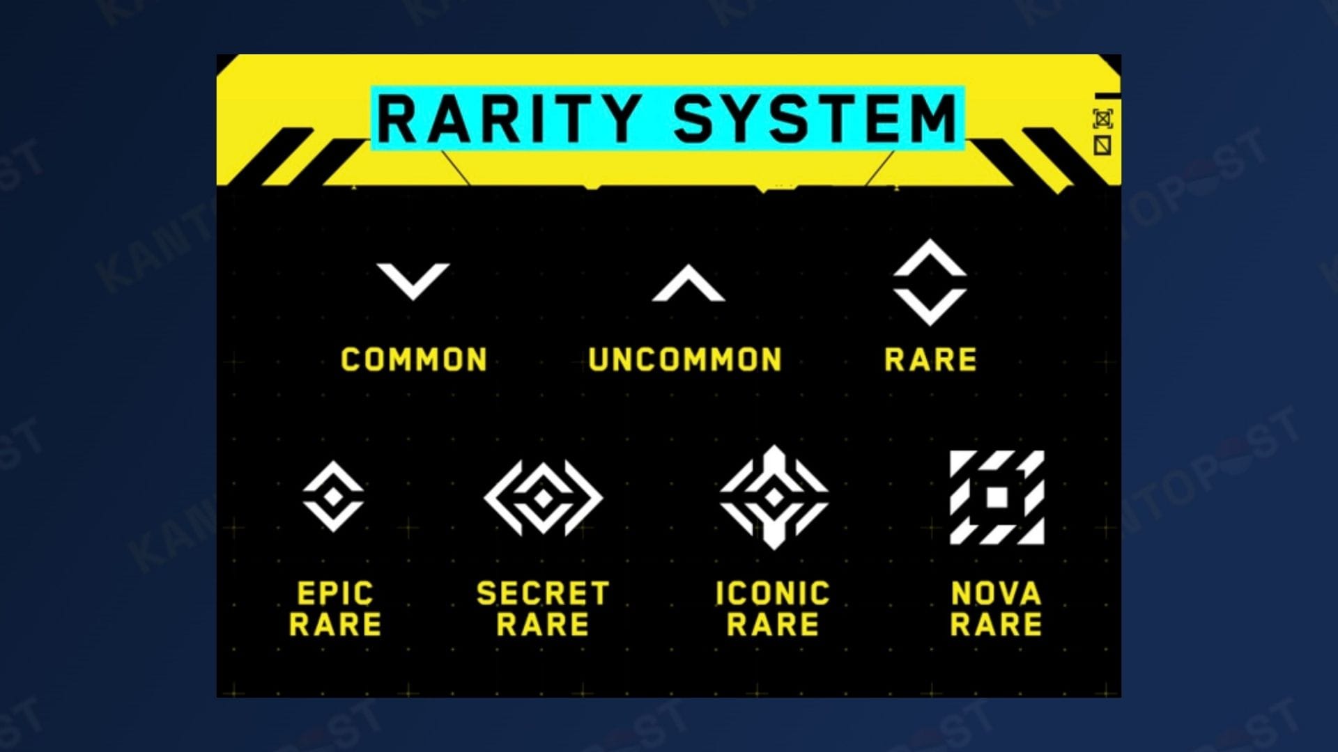 The Cyberpunk TCG Rarity symbols in an visual graphic
